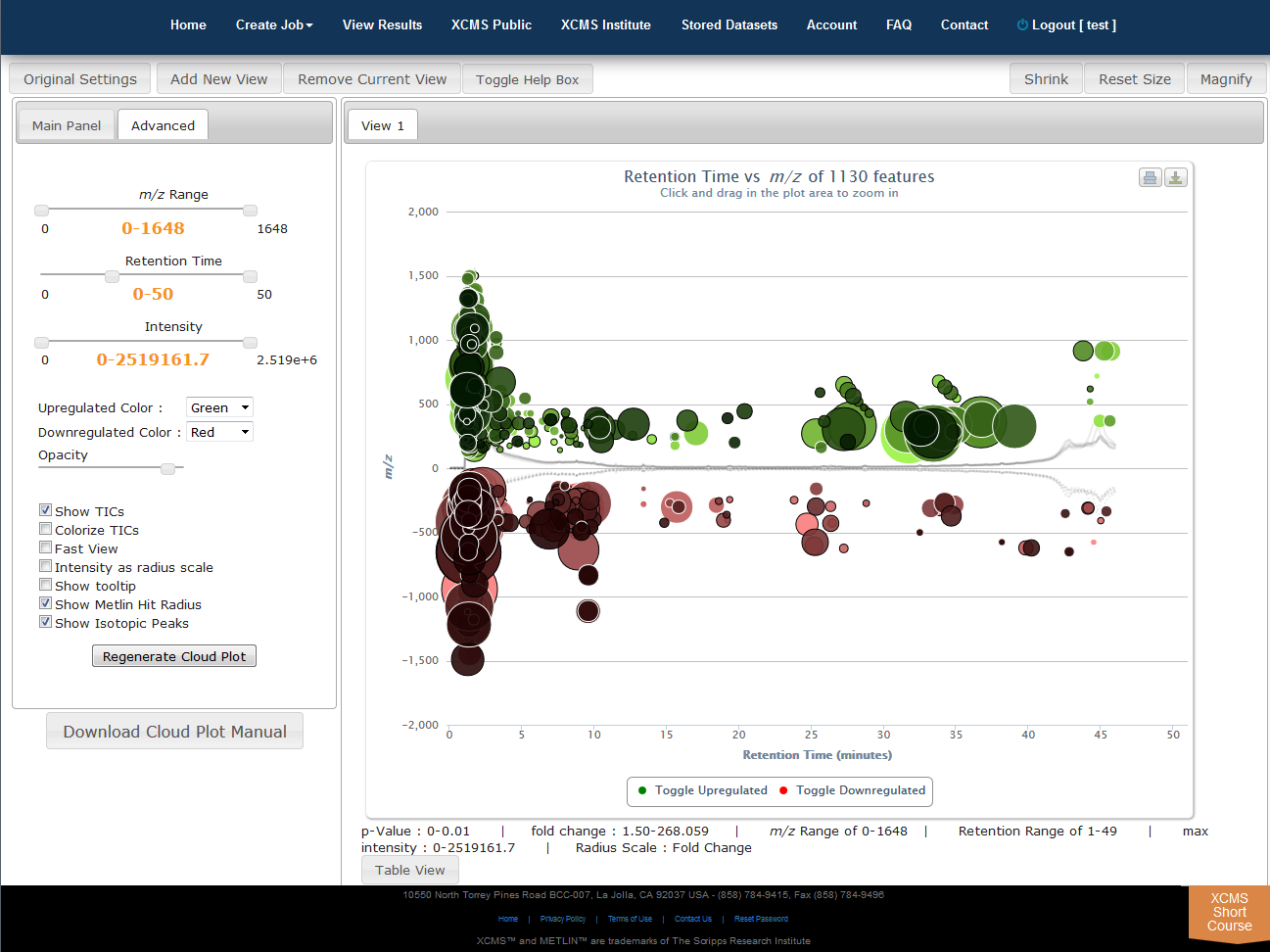 Interactive Cloud Plot