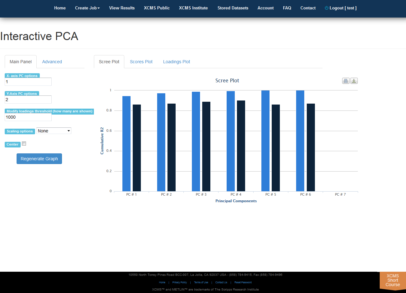 Interactive PCA