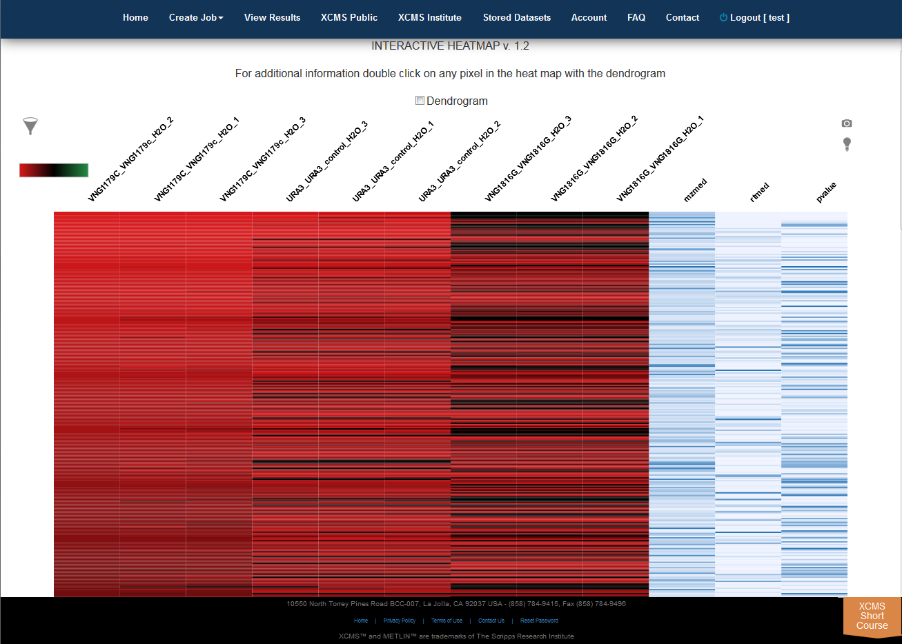 Interactive Heatmap